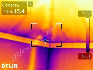 Поиск утечек тепла.Тепловизионное обследование тепловизор+аэродверь.