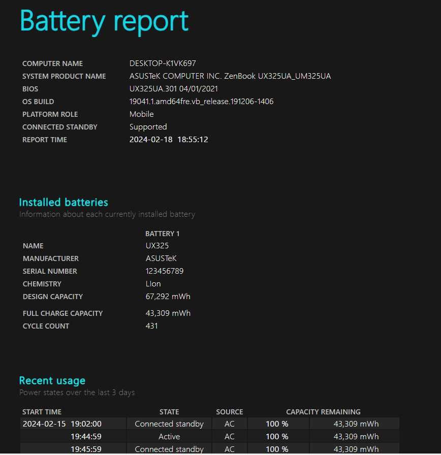 Asus ZenBook UM325UA OLED