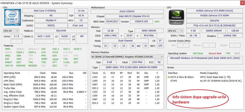 Vand laptop ASUS F550VX-DM102D