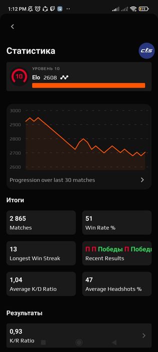Faceit аккаунт со всеми привязками (то есть и Стим аккаунт)