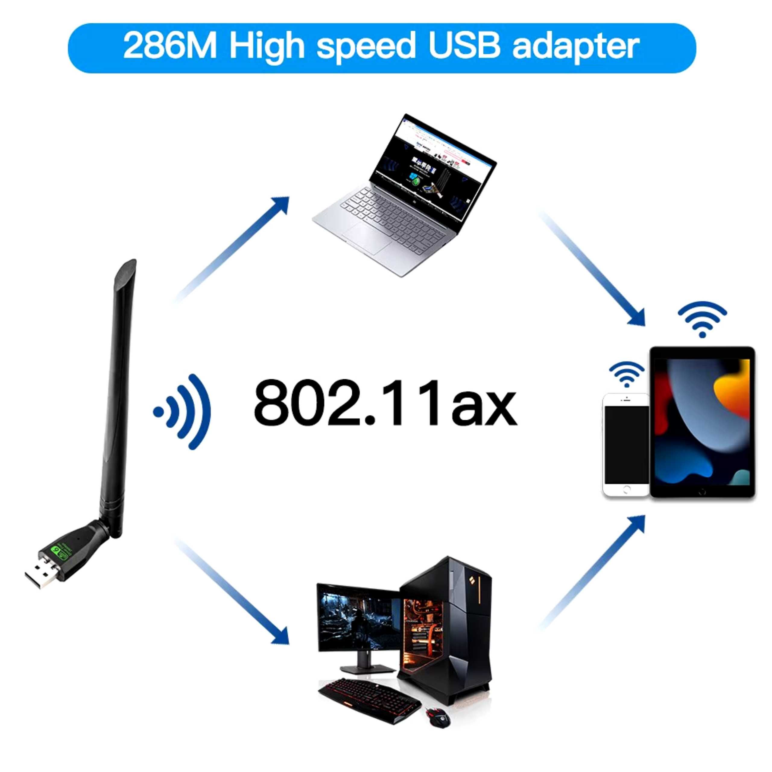 Placa de Retea WiFi Usb Externa - Antena Puternica, 2.4GHz, Plug&Play