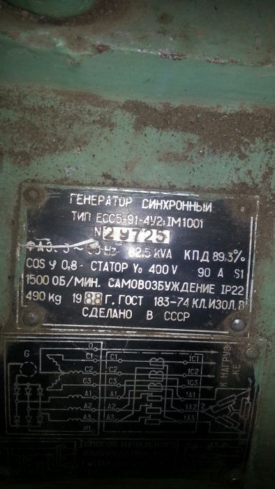 Агрегат за ток 62kw