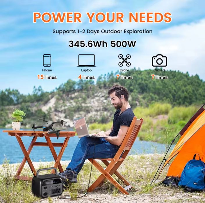 Преносима зарядна станция 500w