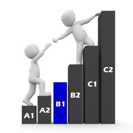 Курсы по английского языка IELTS/ CEFR