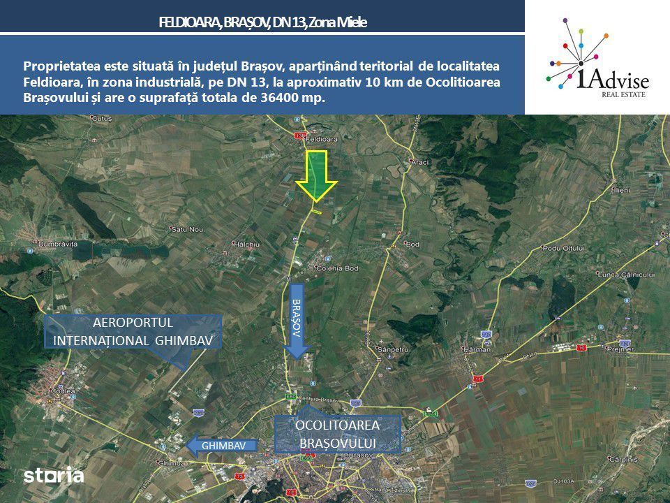 Oportunitate Investiție Teren Industrial - Parc Fotovoltaic