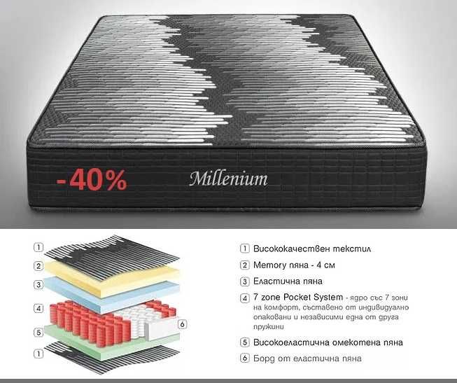 -40% Матрак MILLENIUM (Paradise), безплатни доставки