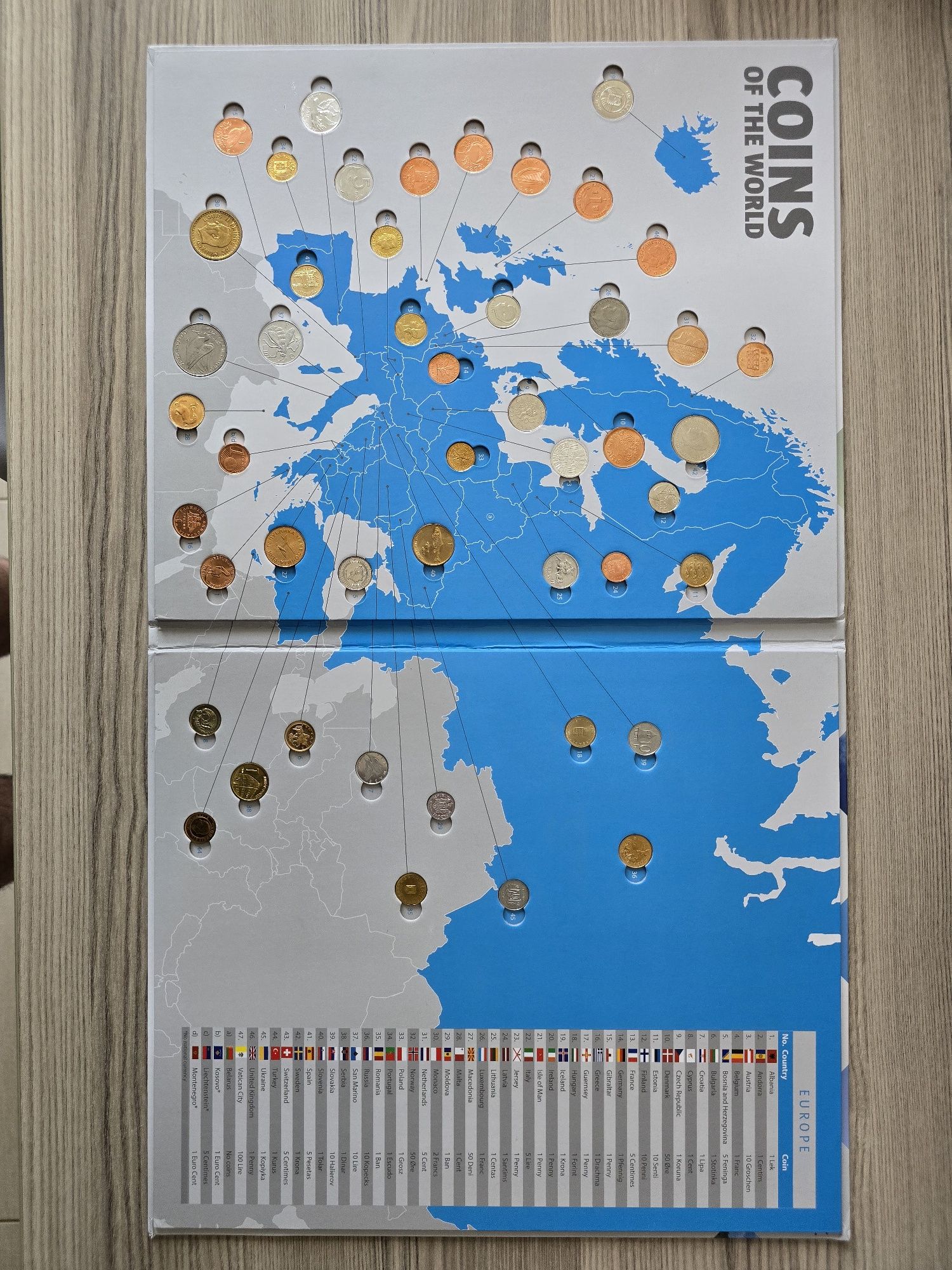 Monede de pe glob - albumul de colecţie Europa