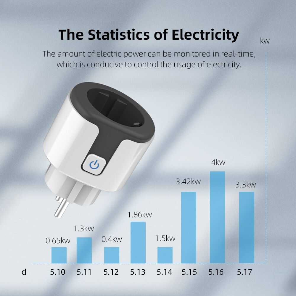 WiFi Smart Power - Умный WiFi розетка