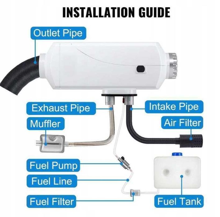 Отопление за паркиране DIESEL 12V 5KW Въздушен нагревател