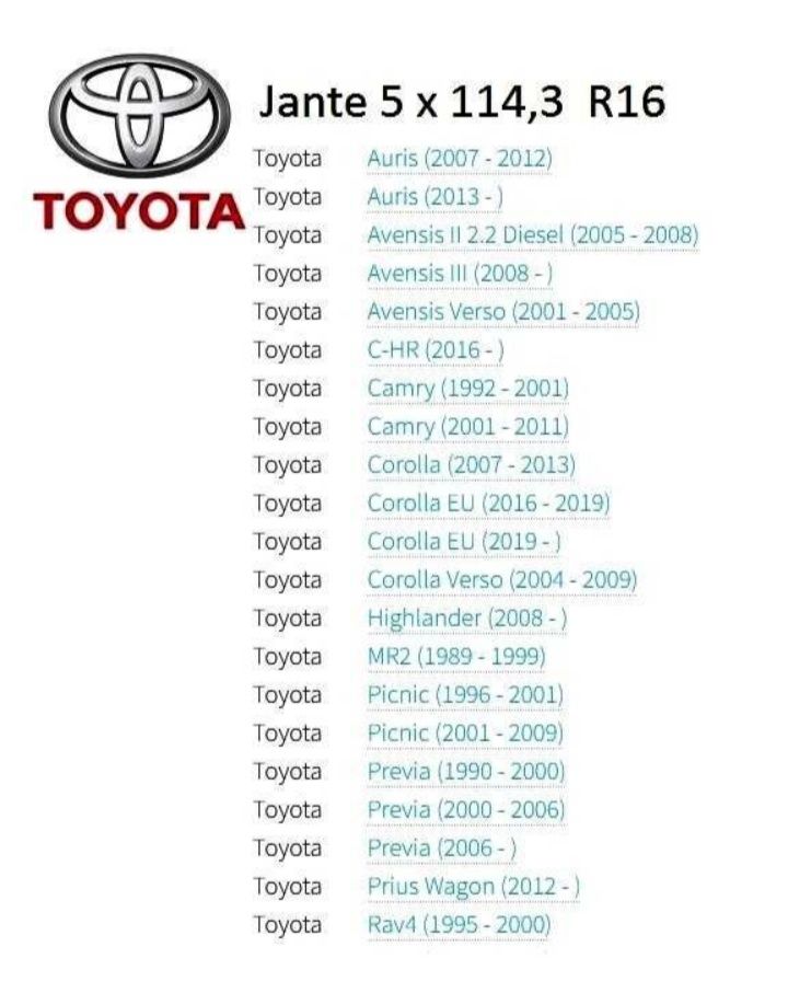 Jante NOI R16 Toyota C-HR Auris Avensis Corolla Prius R16