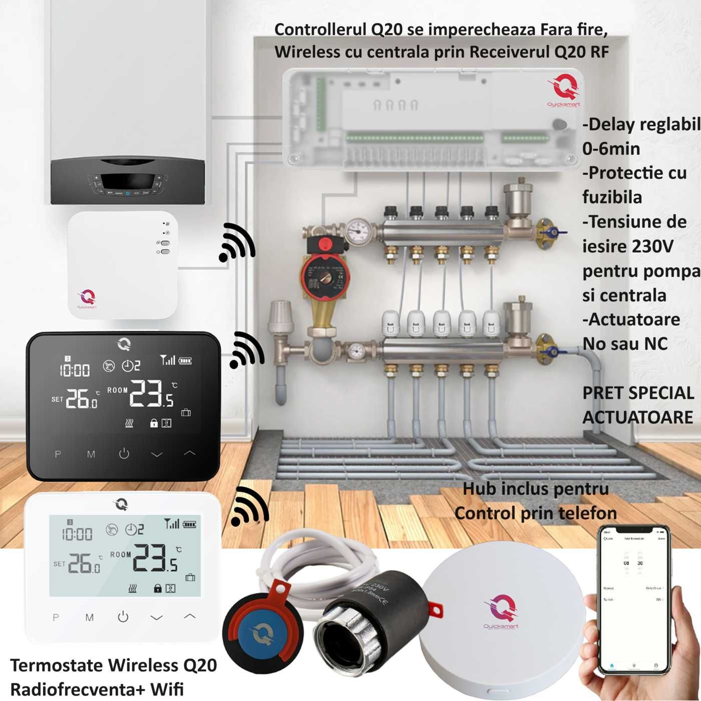 Automatizare Pardoseala Q20, 8 zone, 4x termostat Q20, Wireless, Smart