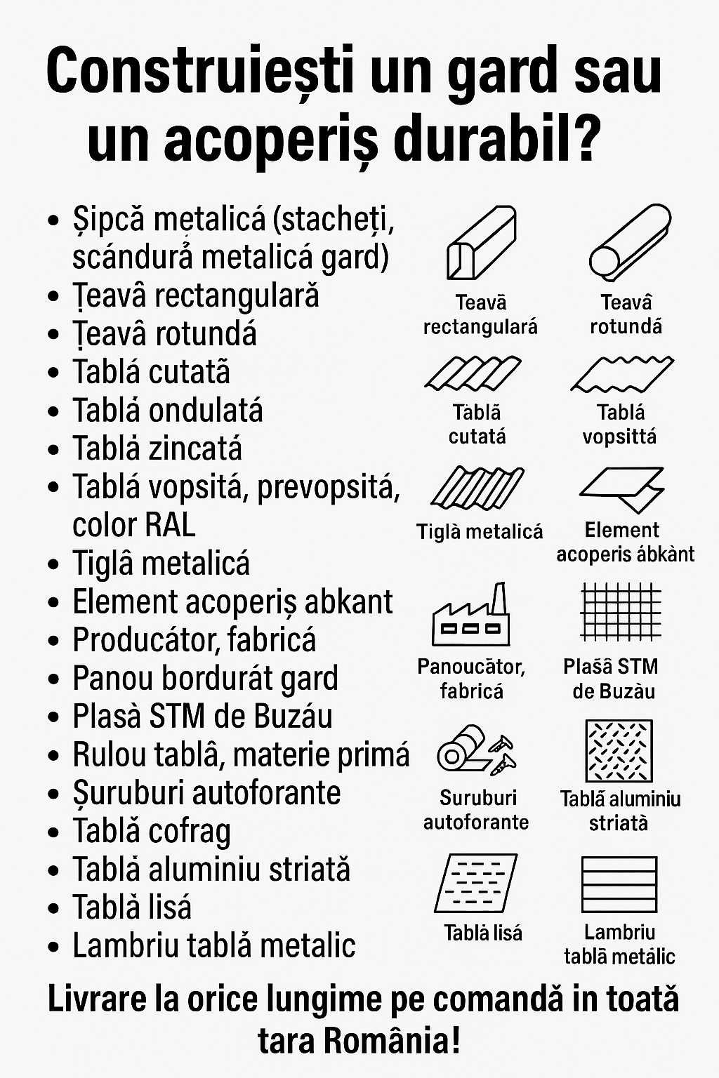 Sipca gard,Tabla acoperis,Teava,Profile hale. FABRICA +transport