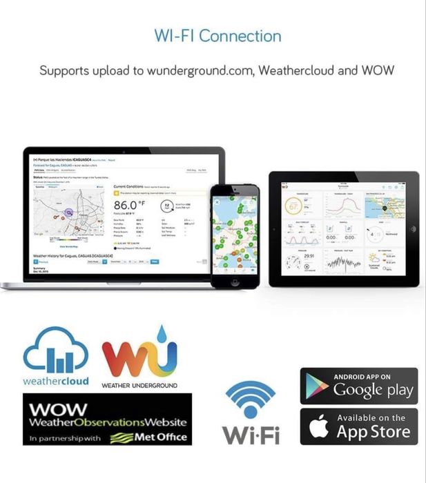 Statie meteo Ecowitt GW1101 wireless
