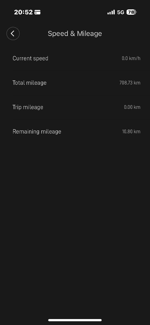 Електрическа тротинетка/ електрически скутер Xiaomi MI S1