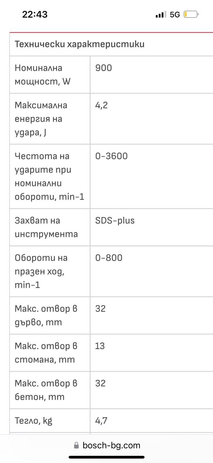 Перфоратор Bosch GBH-4-32DFR