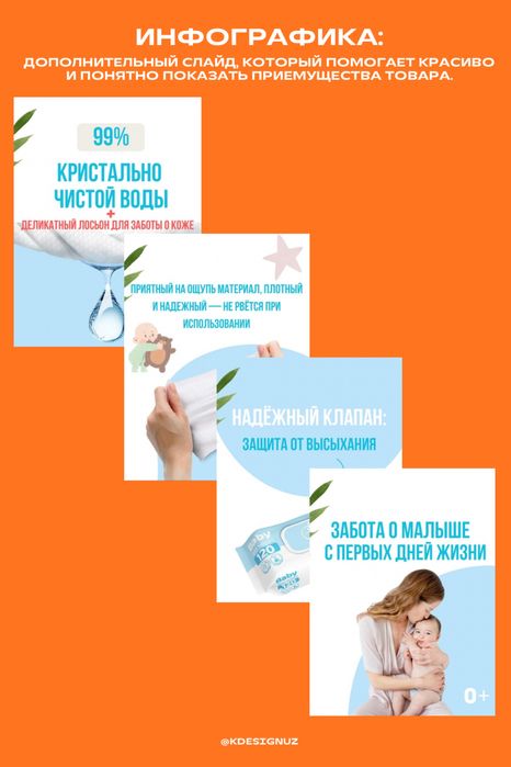 Карточки товара для Uzum market, Yandex, Ozon, WB