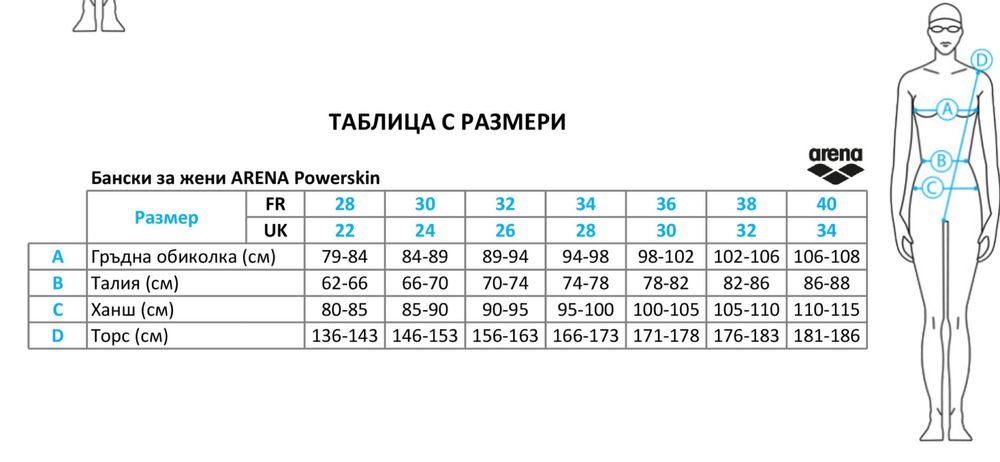 Продавам бански костюм карбон дуо на арена