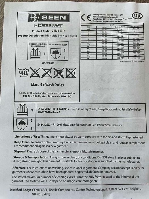 НОВО водоустойчиво двойно яке, подходящо за целогодишно ползване.