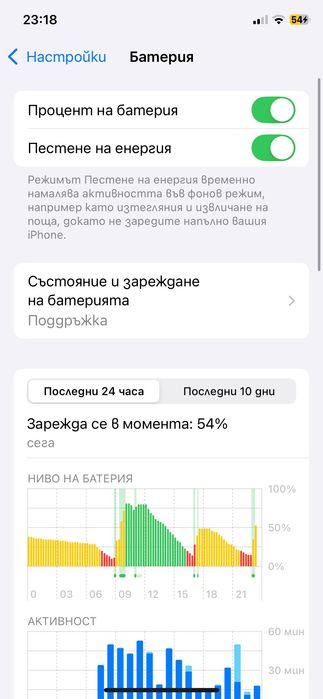 Продавам iphone 11 pro