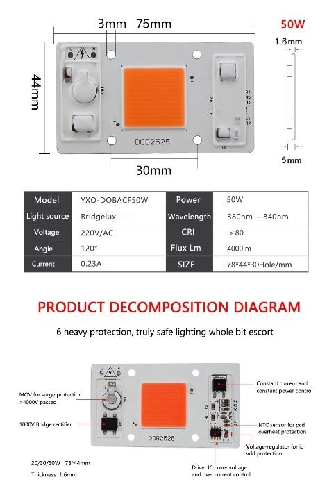 НОВИ МОДЕЛИ ЦЕНИ осветление LED GROW 1-100W 380-780,380-840nm