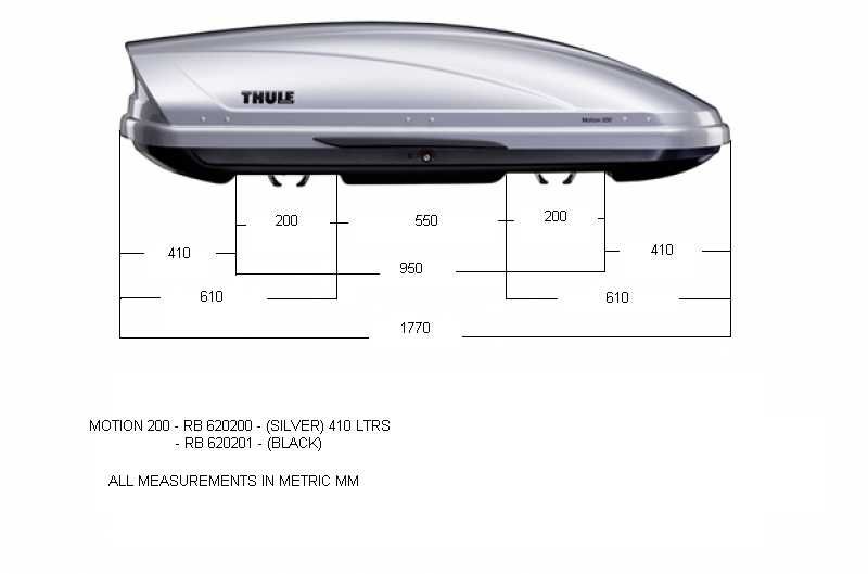 Inchiriez / de inchiriat / inchiriere cutie portbagaj auto THULE