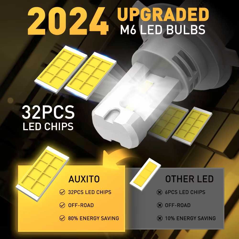 Bec LED H4 faza lunga scurta DACIA Logan Sandero Model 2024