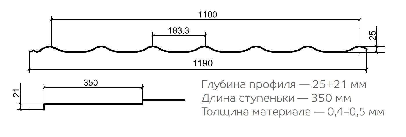 Металлочерепица, Сайдинг