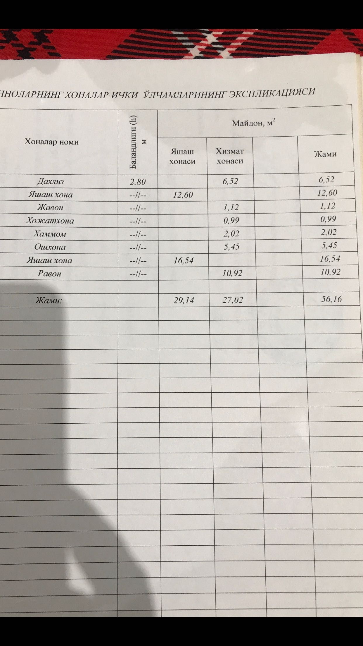 Продается 2х комнатная квартира