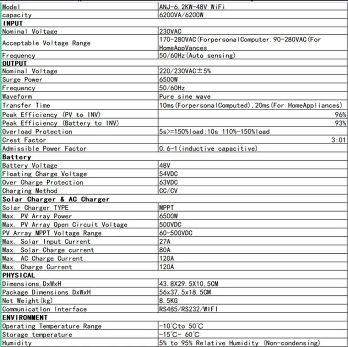 Invertor solar 6.2kw Hybrid