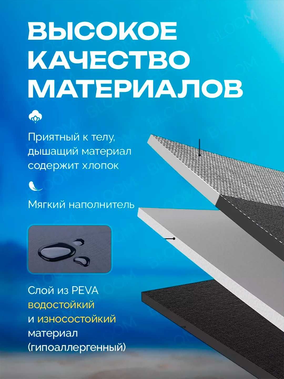 Складной пляжный плет коврик-сумка для пляжа, пикника, кемпинга.