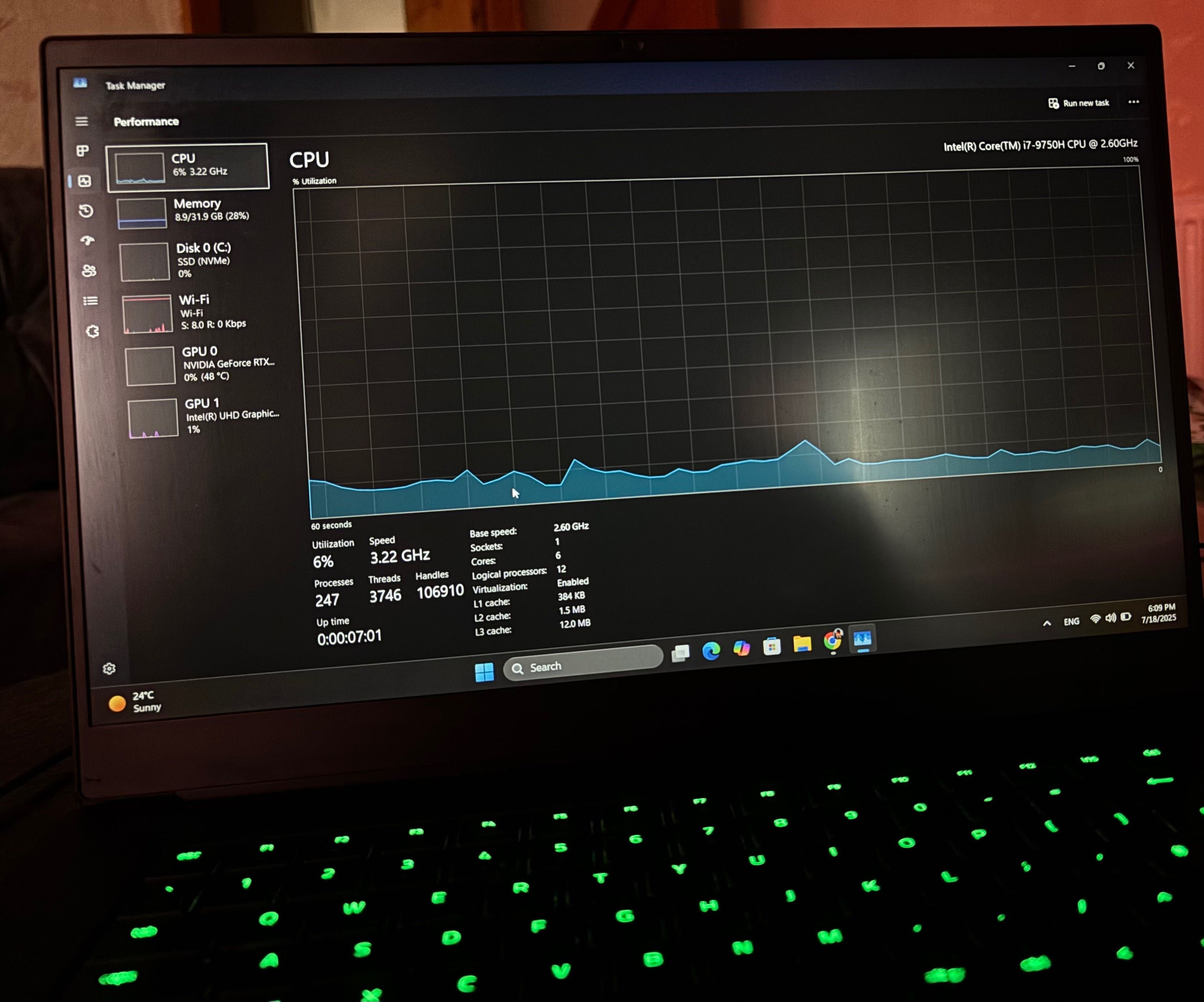 Razer Blade 15" Advanced (2019)
