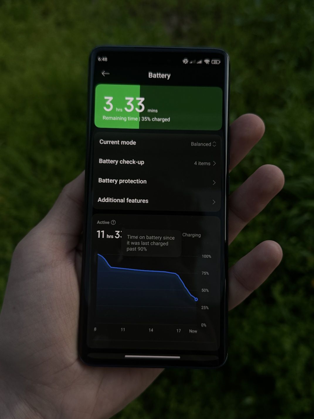 Xiaomi 13 Lite | Хиаоми 13 Лайт