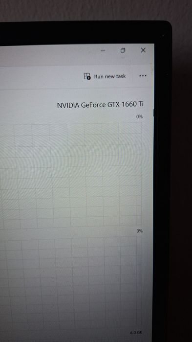 Laptop Gaming Asus Rog Strix