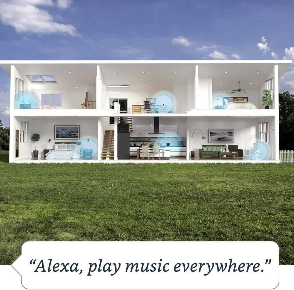 Amazon Alexa Echo (най-новият модел) високоговорител с премиум звук