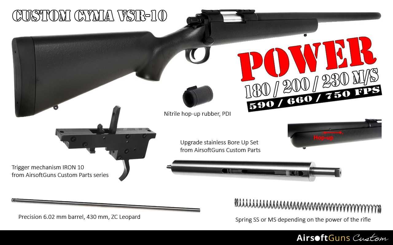 PUSCA MODEL PERFECT!! Modificata - Airsoft 6.mm Cu Aer Comprimat arc