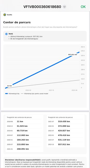 Renault master 3 10 Europaleti