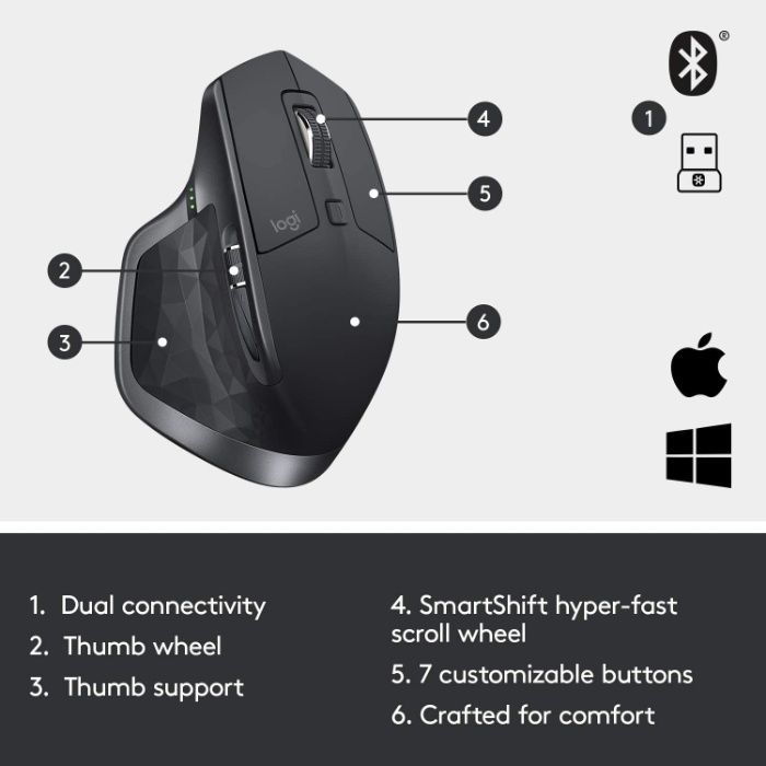 Logitech MX Master 2s Bluetooth мишка, версия 2020