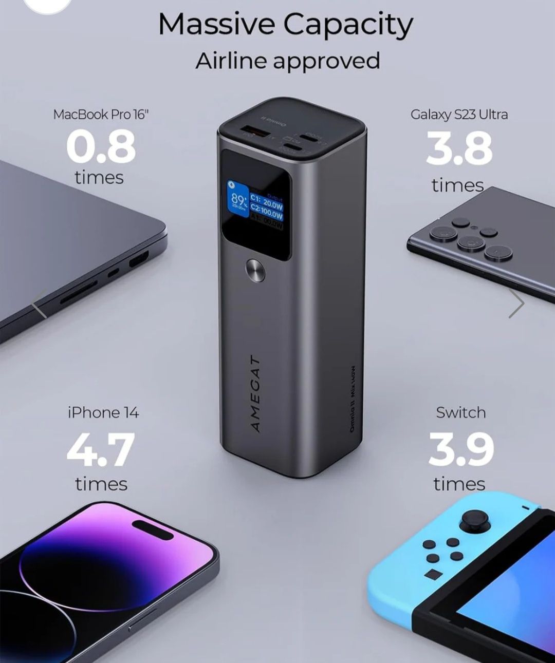 27600mAh 3-портово преносимо зарядно устройство PD 3.1 батерия