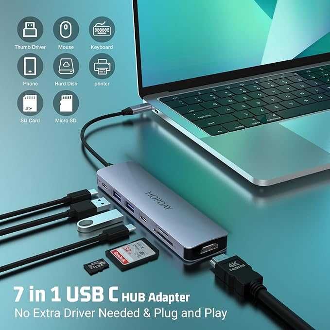 USB-C Hub 7 in 1
