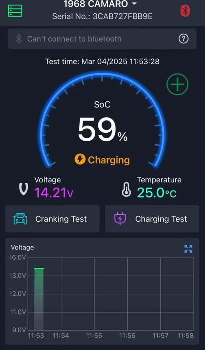 Mintior baterie mașină