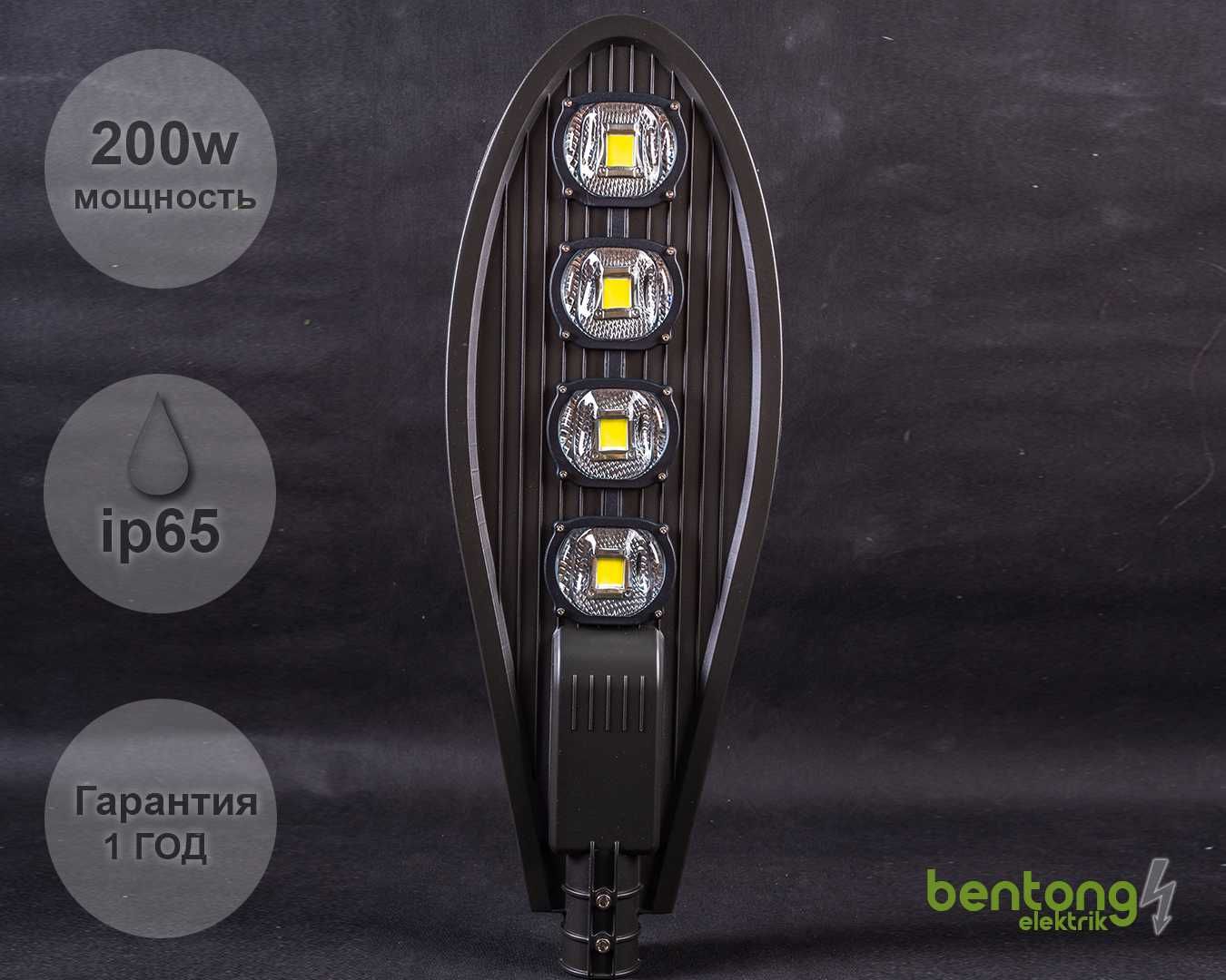 Светодиодные Столбовые LED Прожекторы-Светильники RKU Оптовые цены!
