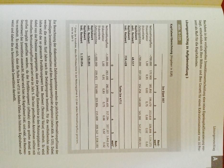 Carte germana:Einführung in das Controlling: manual si carte exercitii