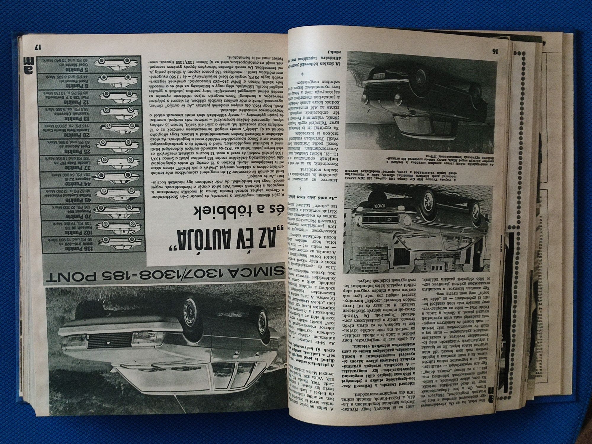 Подшивки польских журналов Авто-Мото за 1975, 1976гг
