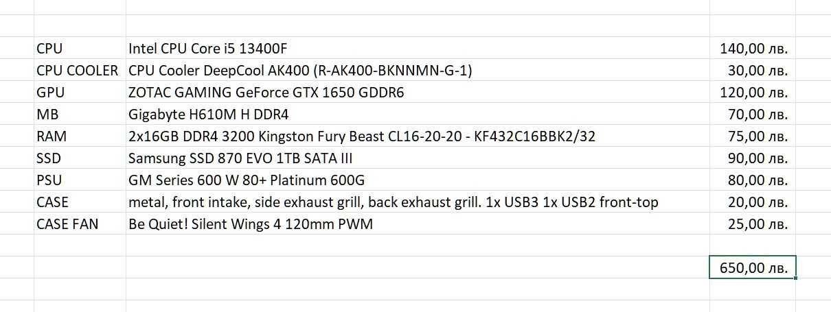 Десктоп компютър i5 13400F GTX 1650 DDGR6 DDR4 3200 CL-16