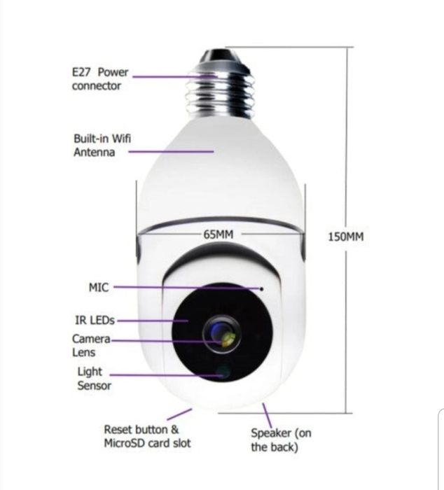 Camera supraveghere rotativa 360° wireless tip bec vedere nocturna