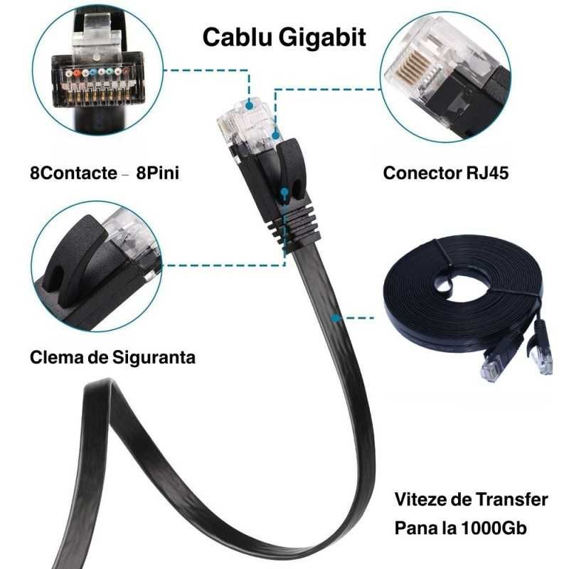 Cablu Utp Mufe 3M Cablu Gigabit UTP Cablu Utp Mufat 3M Cablu Net