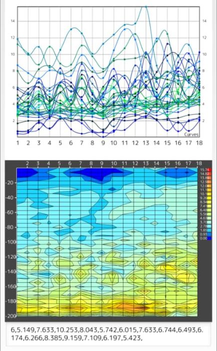 Foraje profesionale,puțuri de apa,fantani,cautari de apa,foraj put,apa