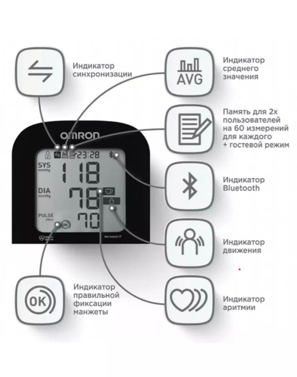 Тонометр Omron M4 Intelli IT