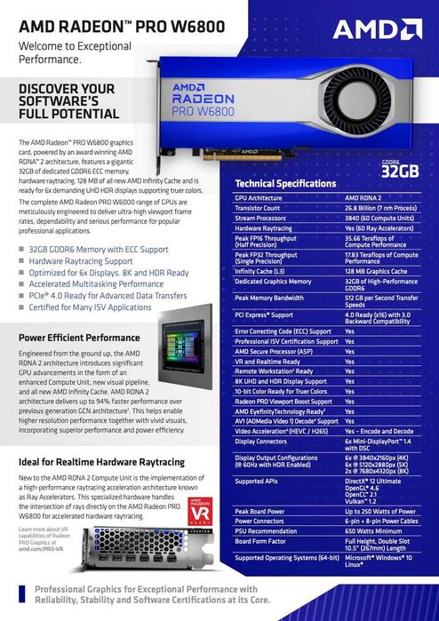 Vand placa video AMD Radeon Pro W6800 32GB GDDR6 ECC