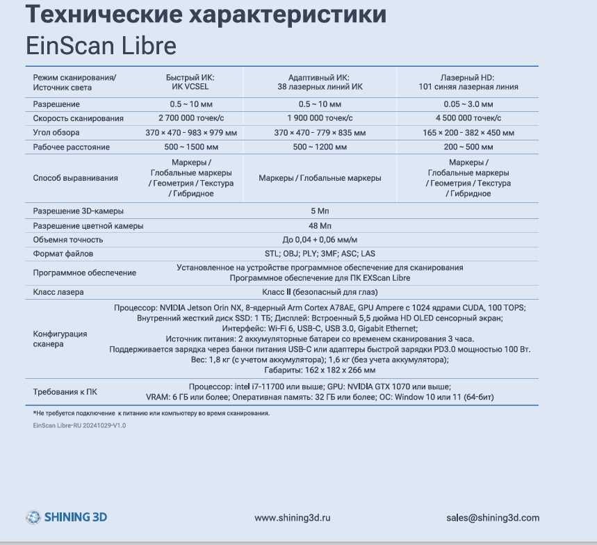 Продаётся 3D‑сканер EinScan Libre (Shining 3D)